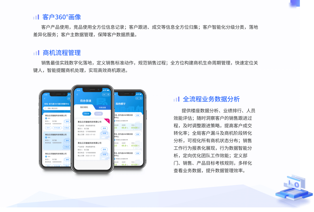中国移动青岛分公司 智慧楼管家综合管理平台
